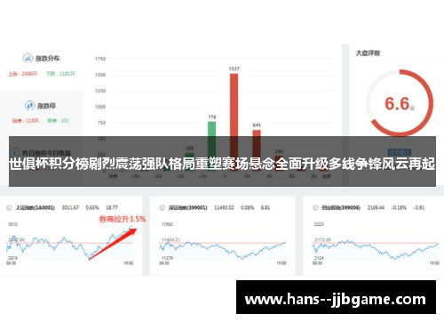 世俱杯积分榜剧烈震荡强队格局重塑赛场悬念全面升级多线争锋风云再起 世俱杯积分榜剧烈震荡强队格局重塑赛场悬念全面升级多线争锋风云再起