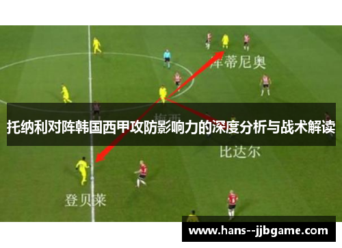 托纳利对阵韩国西甲攻防影响力的深度分析与战术解读 托纳利对阵韩国西甲攻防影响力的深度分析与战术解读