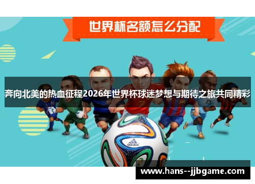 奔向北美的热血征程2026年世界杯球迷梦想与期待之旅共同精彩 奔向北美的热血征程2026年世界杯球迷梦想与期待之旅共同精彩